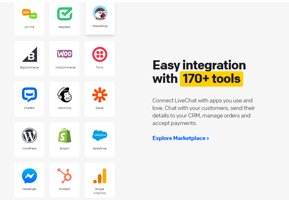LiveChat Easy Integrations