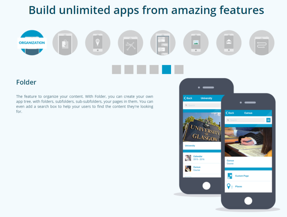 Siberian CMS Features