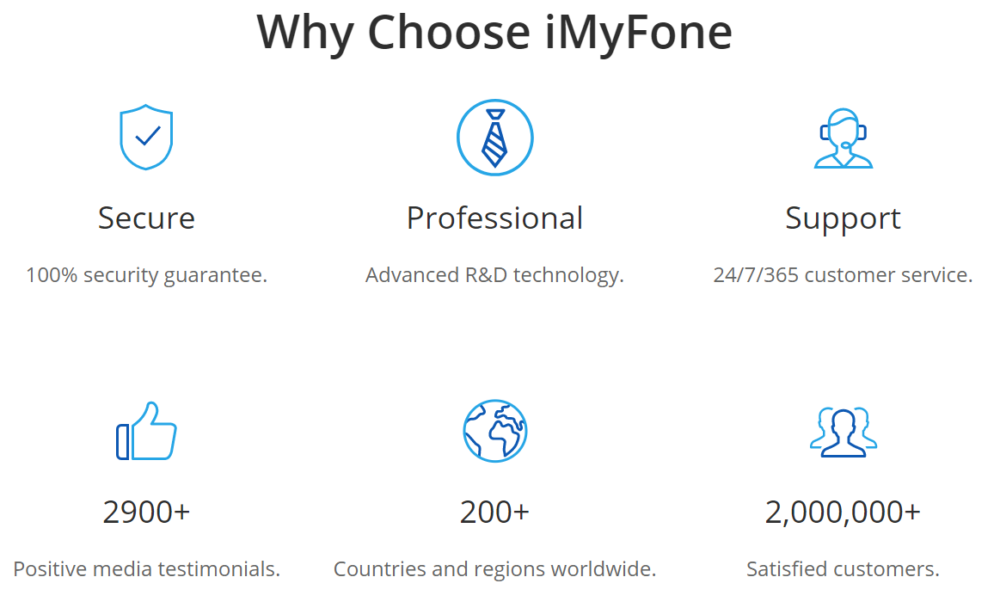 Why to choose iMyFone