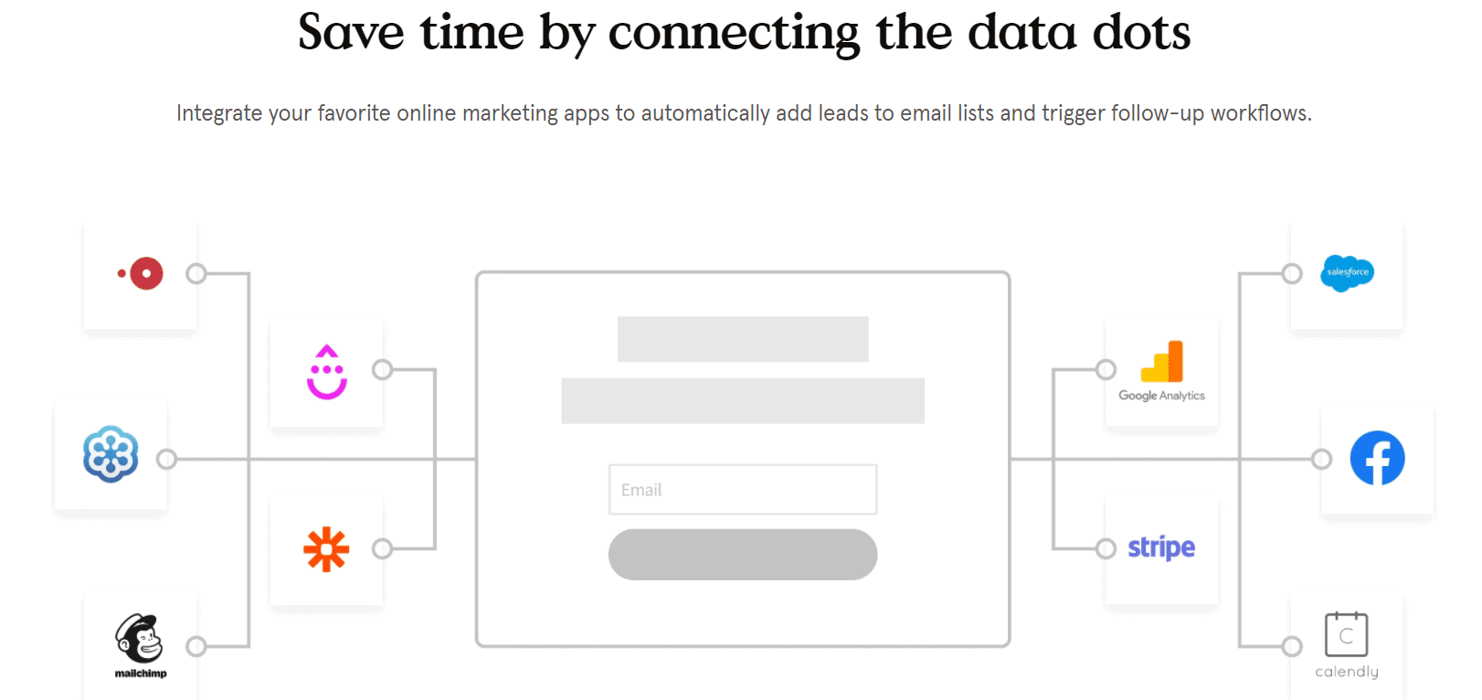 Sloturi de date GrooveFunnels vs Leadpages