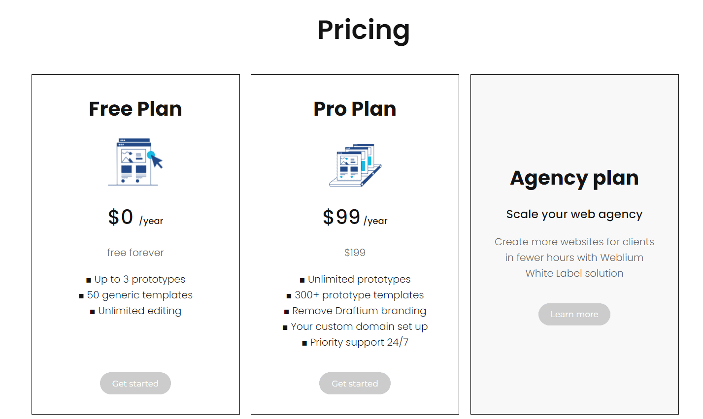 Pricing plans