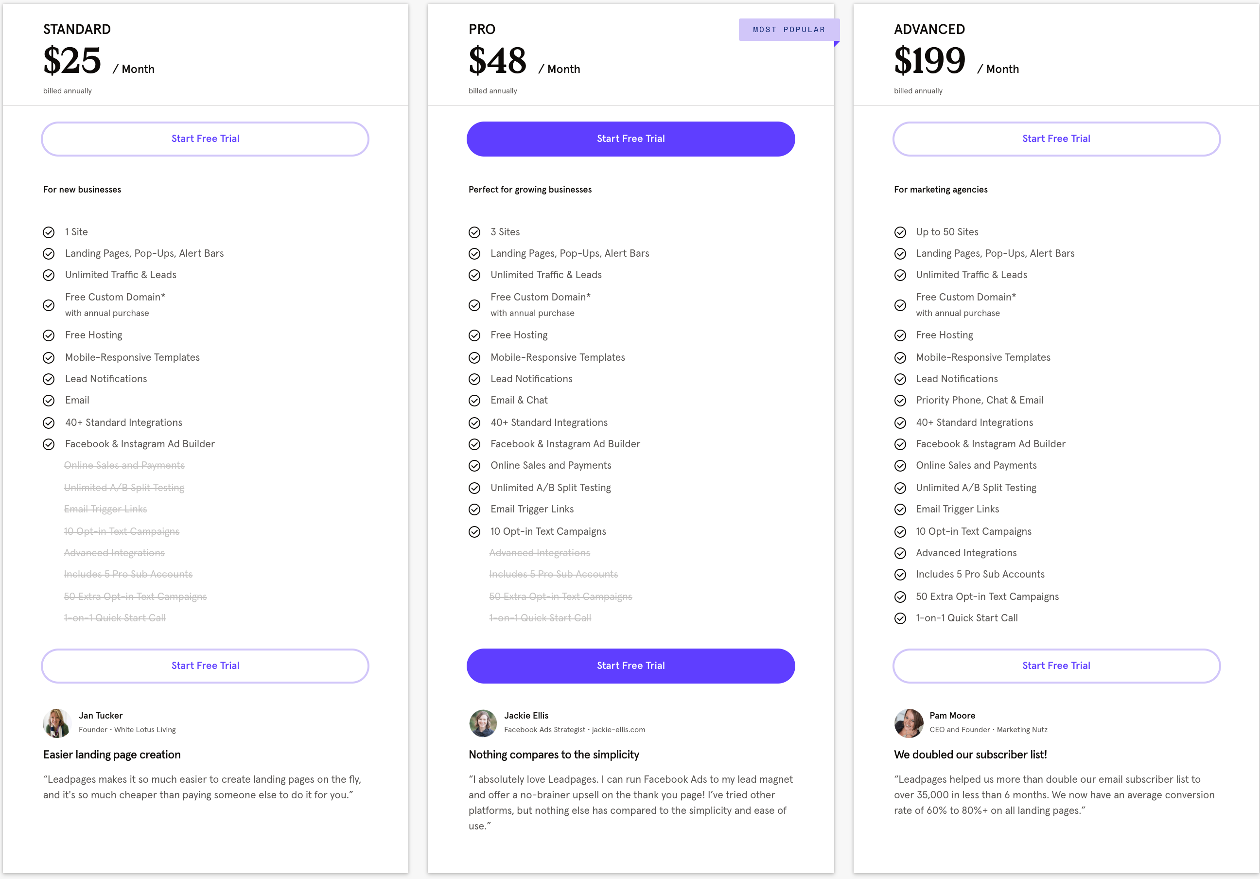 Leadpages-Harga