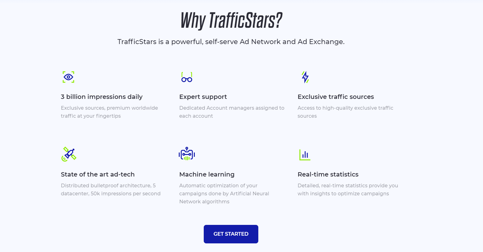 Возможности TrafficStars