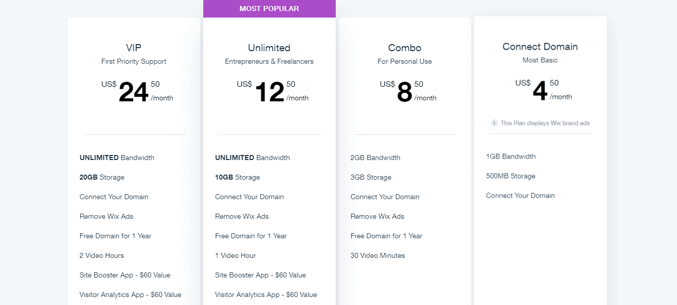 Wix-Pricing-Plans