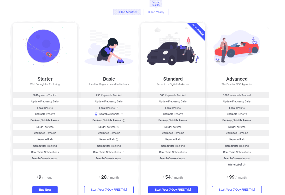 Pricing