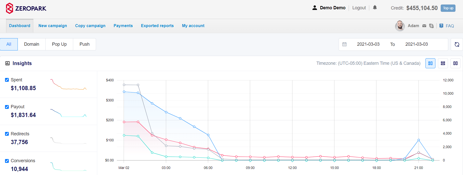 Потребителски интерфейс на Zeropark