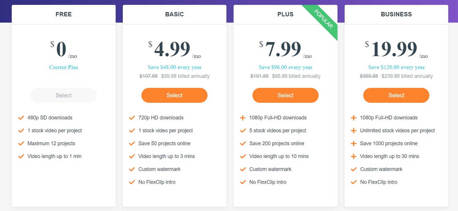 Flexclip pricing