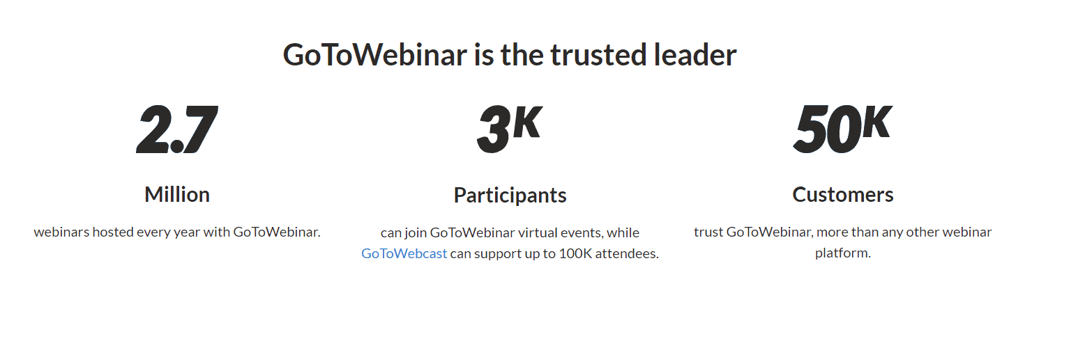 GoToWebinar users