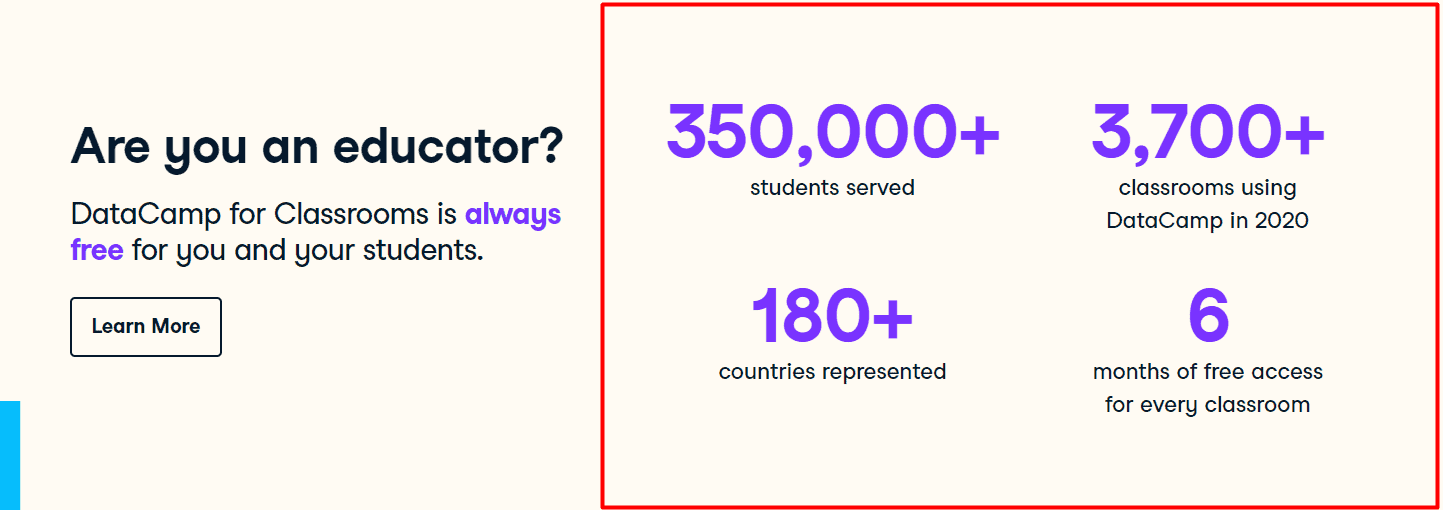 Datacamp gratis för studenter