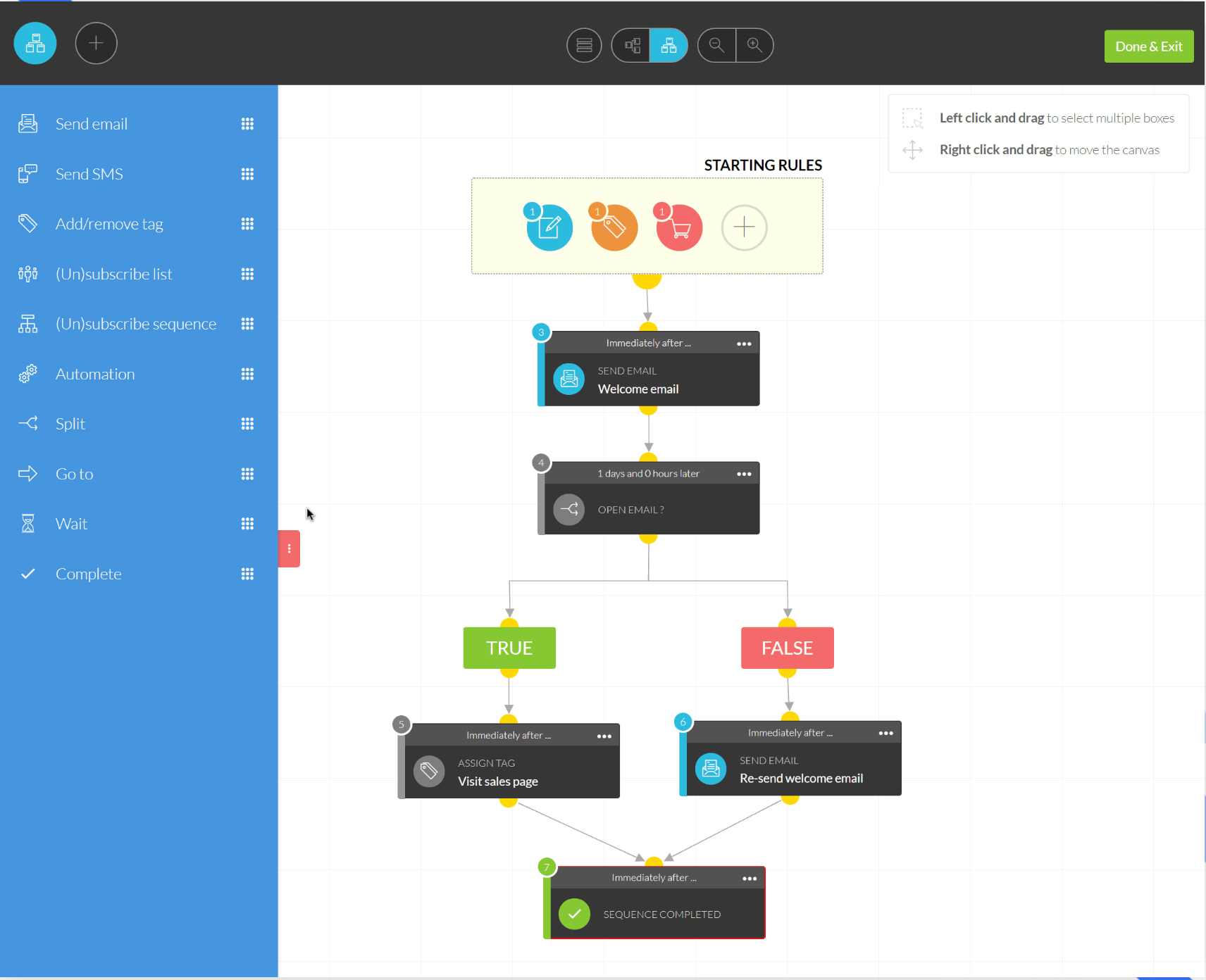 Kartra emails campaign dashboard