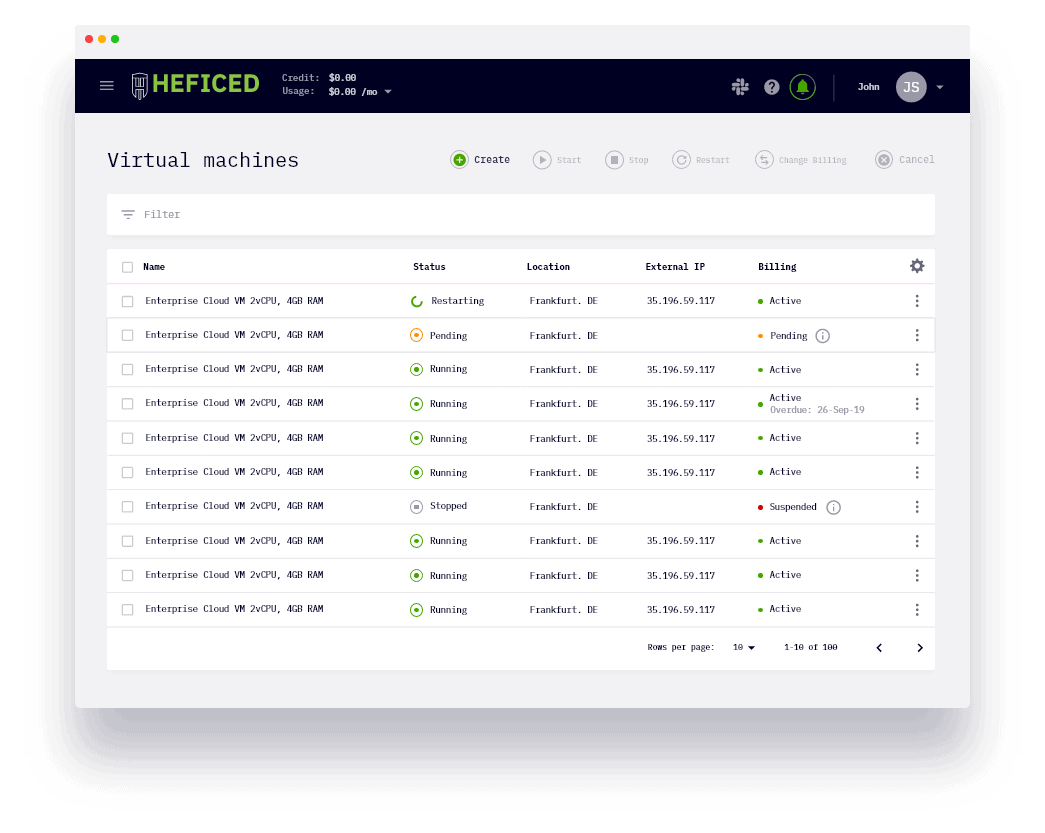 Heficed Review - IP Infrastructure