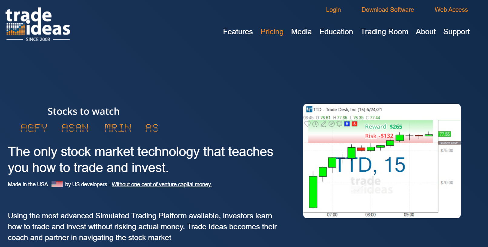 Cupom de Trade Ideas