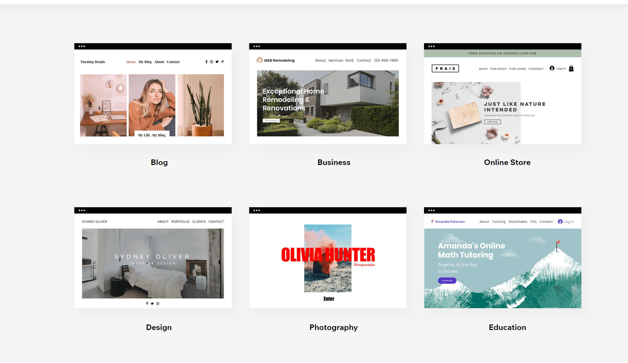 Wix free website builder templates- Wix promo codes and coupkns