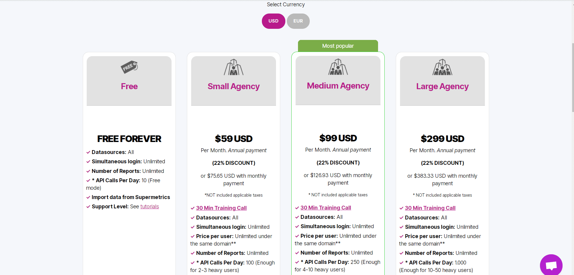 dataslayer pricing