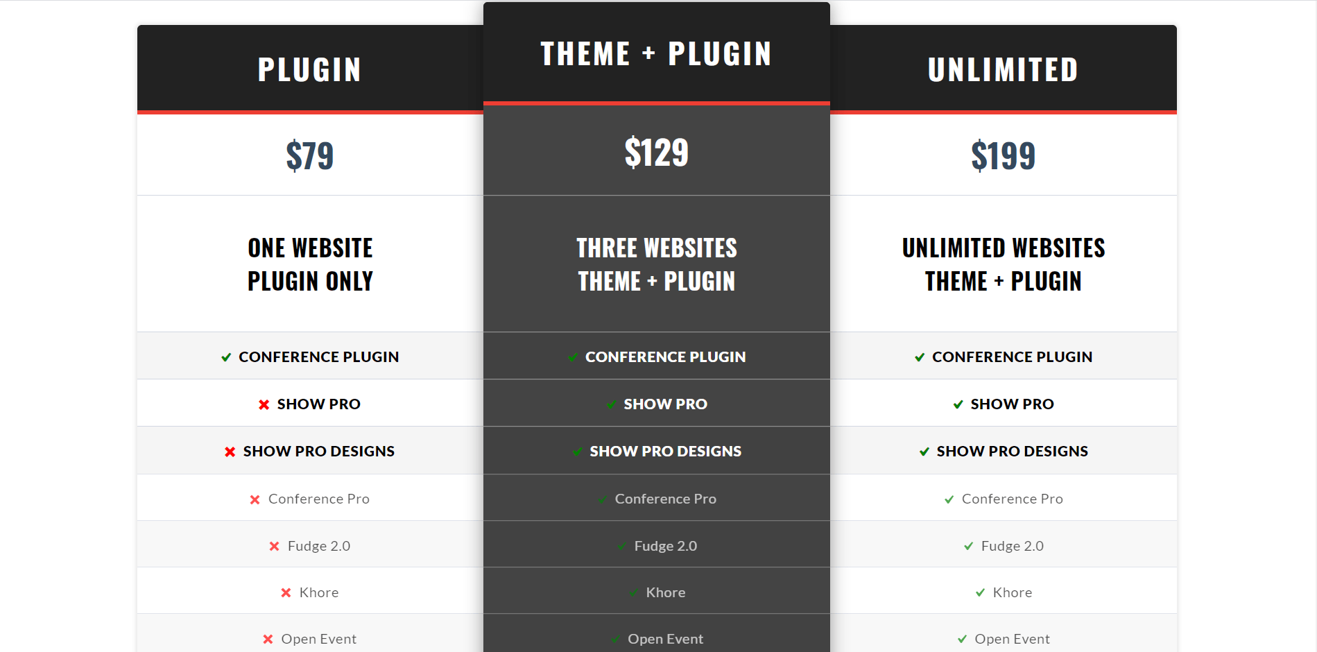  pricing - Show Themes Black Friday Deals