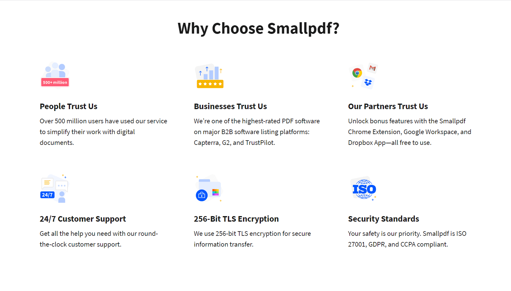 why choose smallpdf