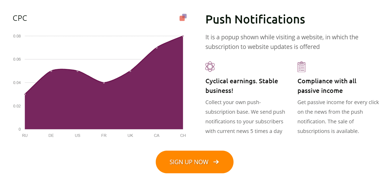 Push Notifications - Zpush.biz Review