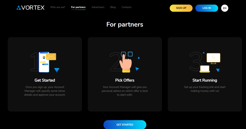 partners - VortexAds Review