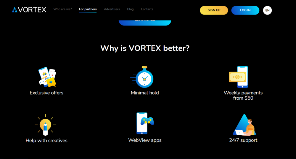 why vortex - VortexAds Review