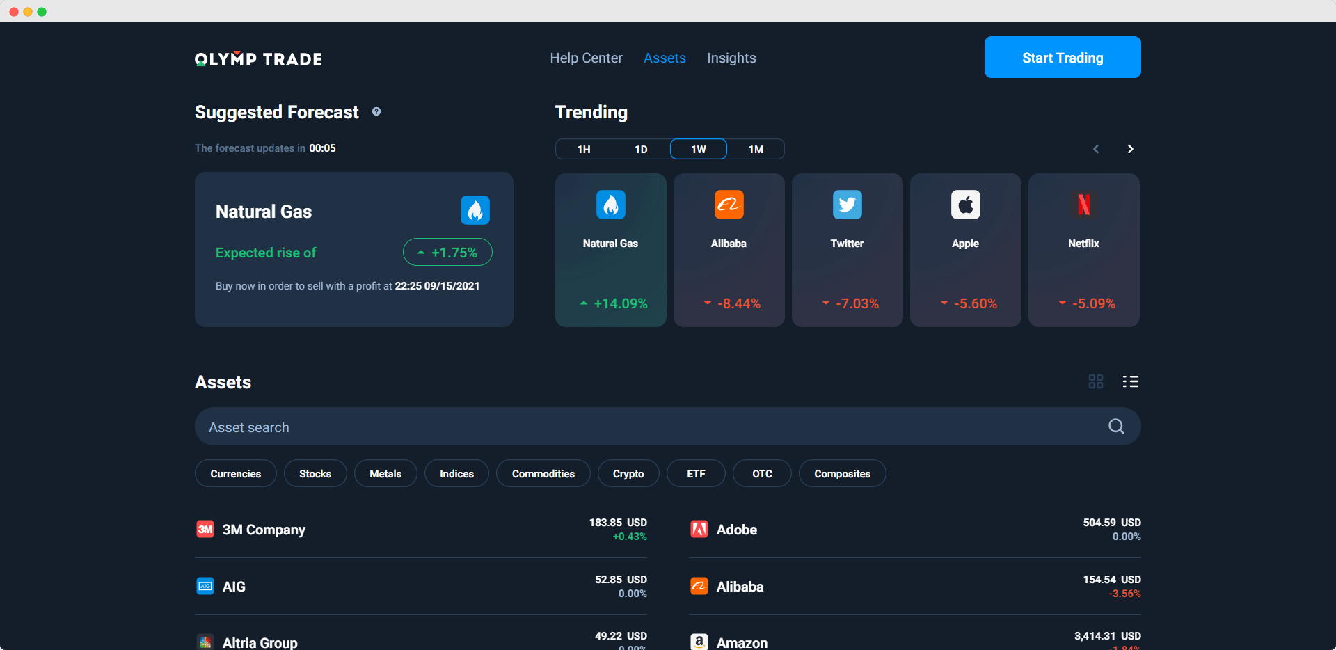 Olymp Trade - Trading Assets