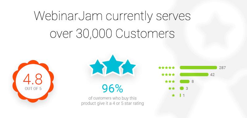 WebinarJam customer reviews and testimonials