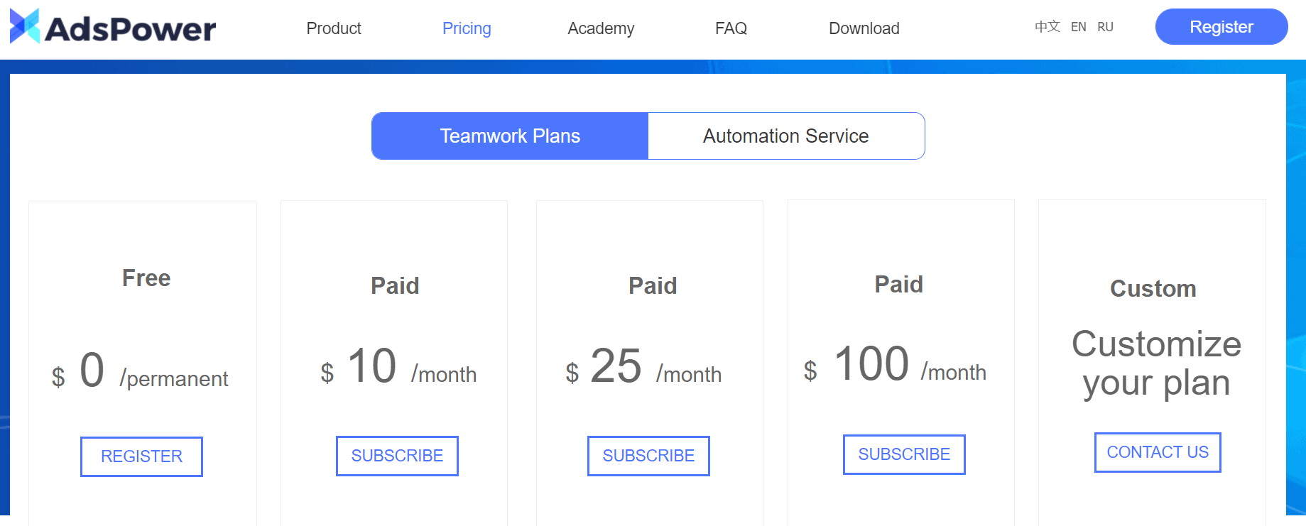 adspower pricing plans