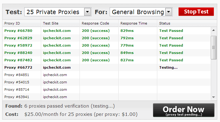 Instant proxies testing and order