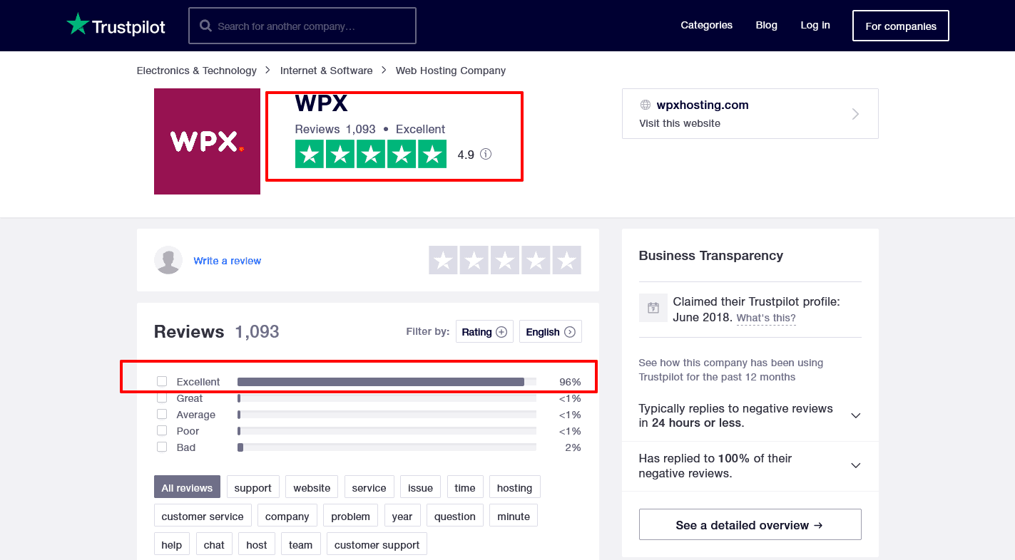 WPXHosting customer testimonials and reviews