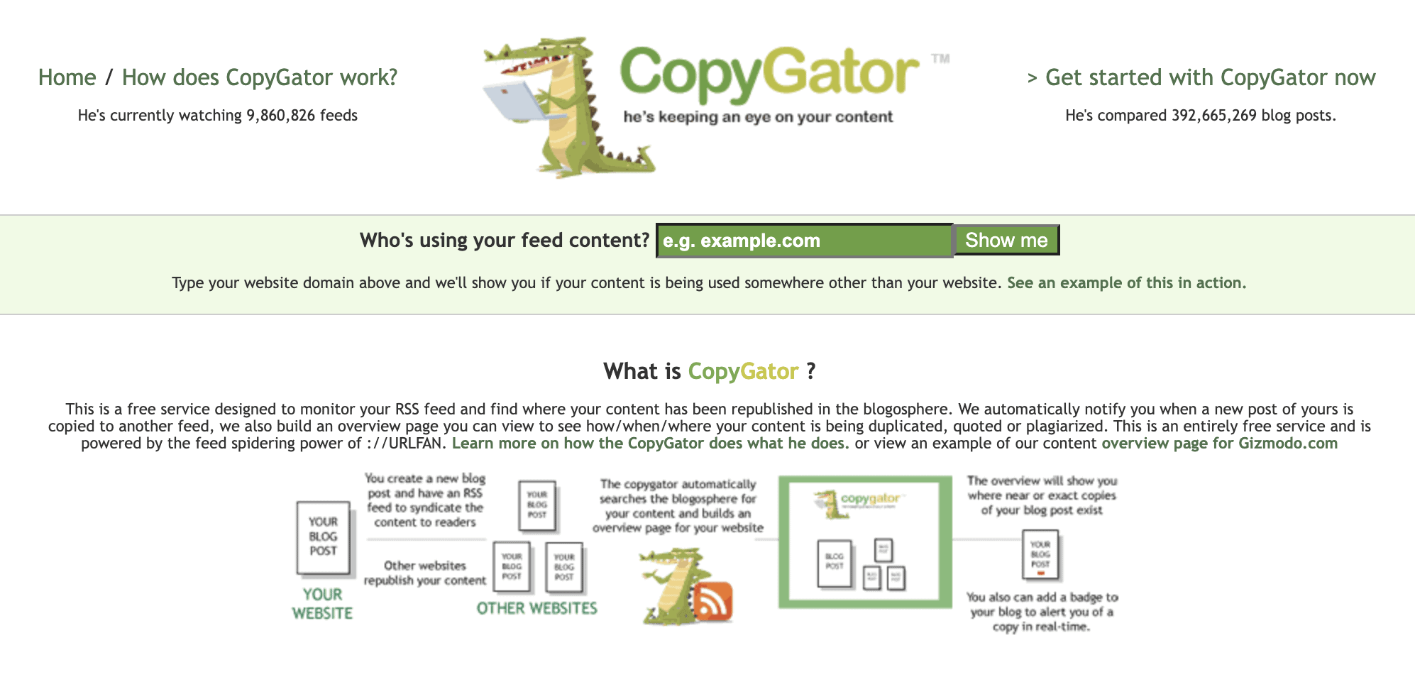 CopyGator: Tool to Find Out if Your Blog Content is Being Copied