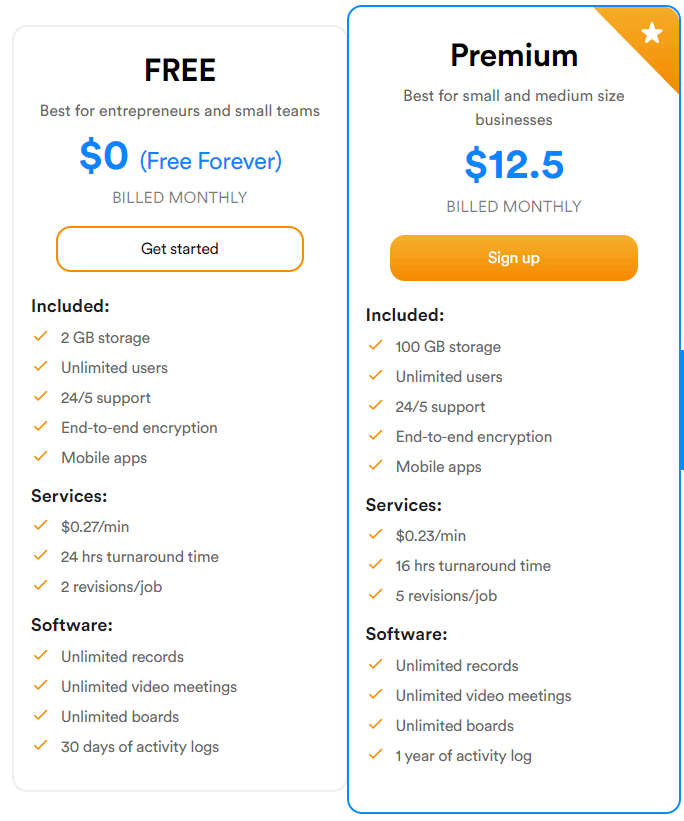 Flowz Pricing - Flowz Review