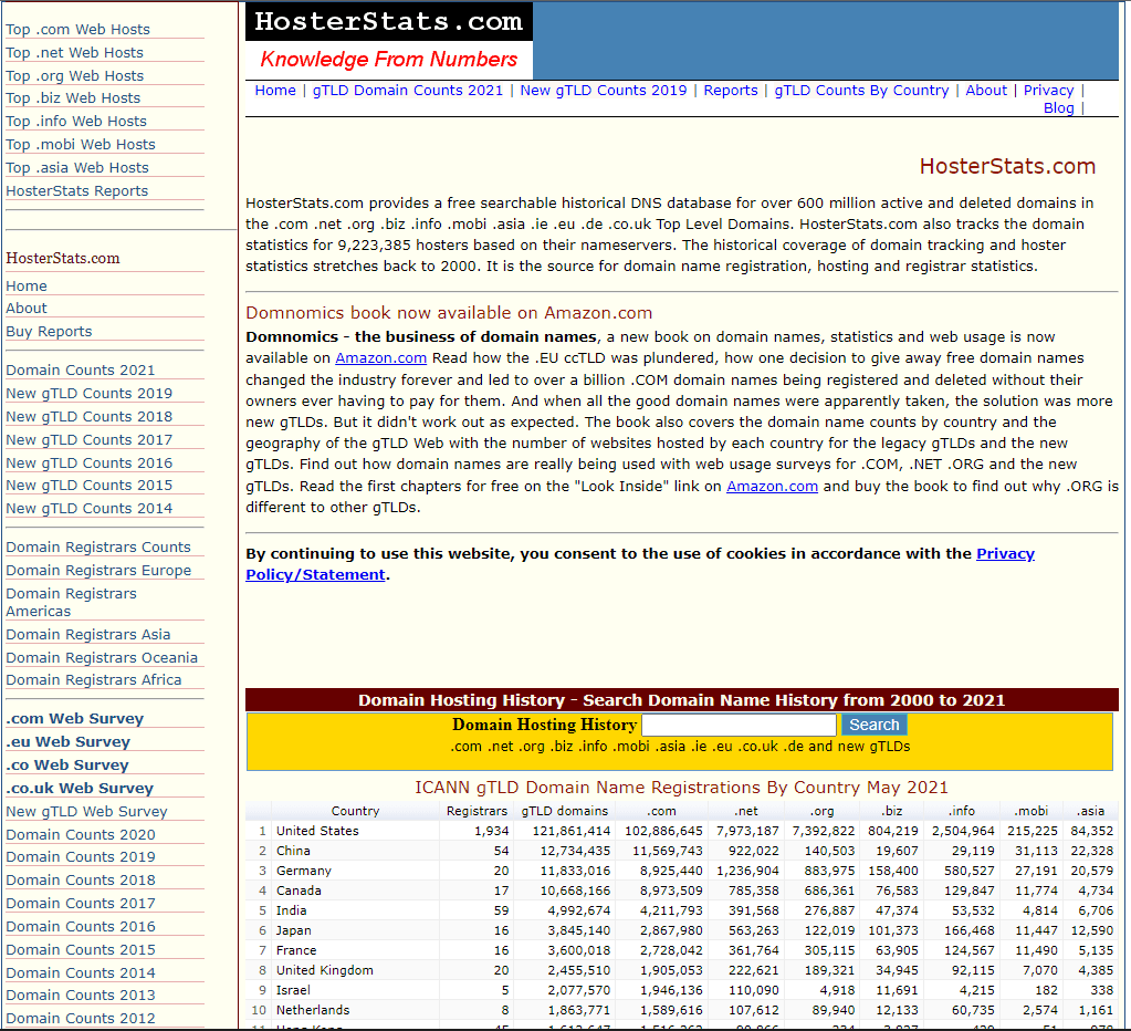 HosterStats - Historial de propiedad del dominio