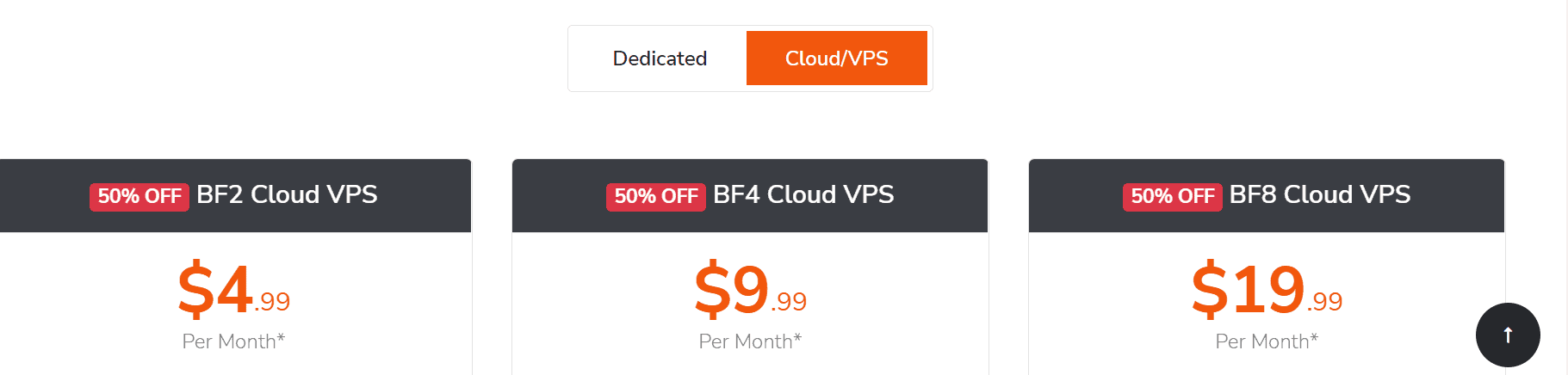 cloudvps pricing