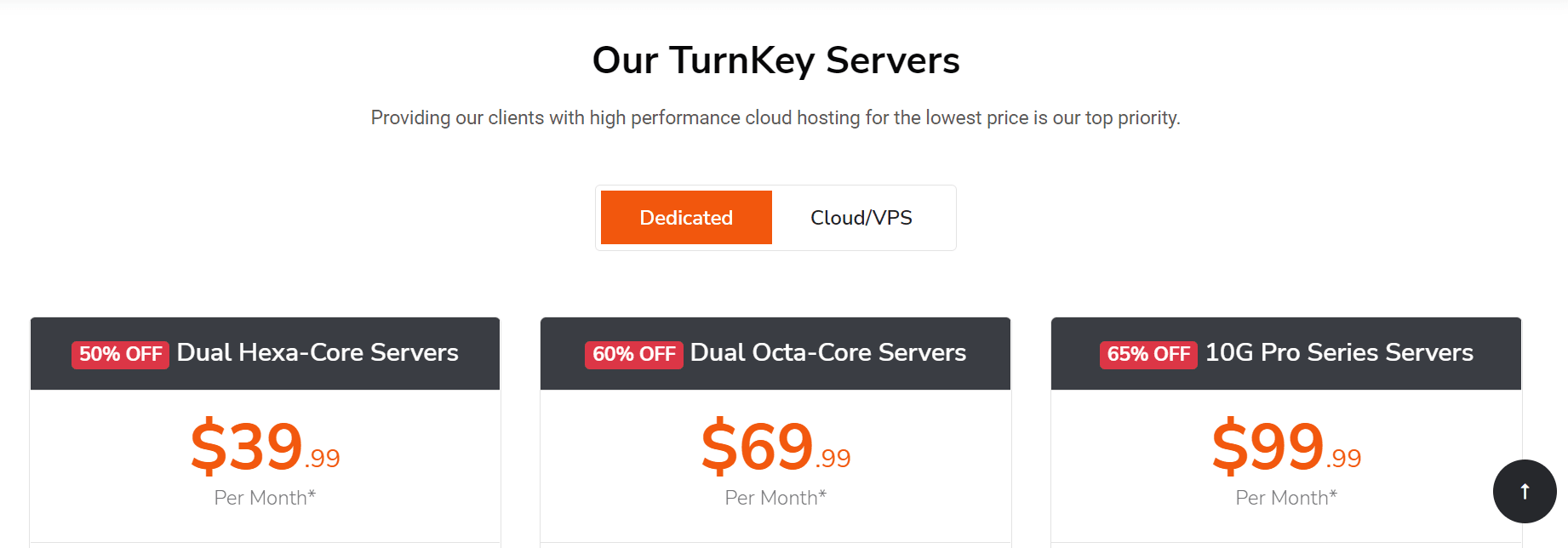 dedicated hosting pricing