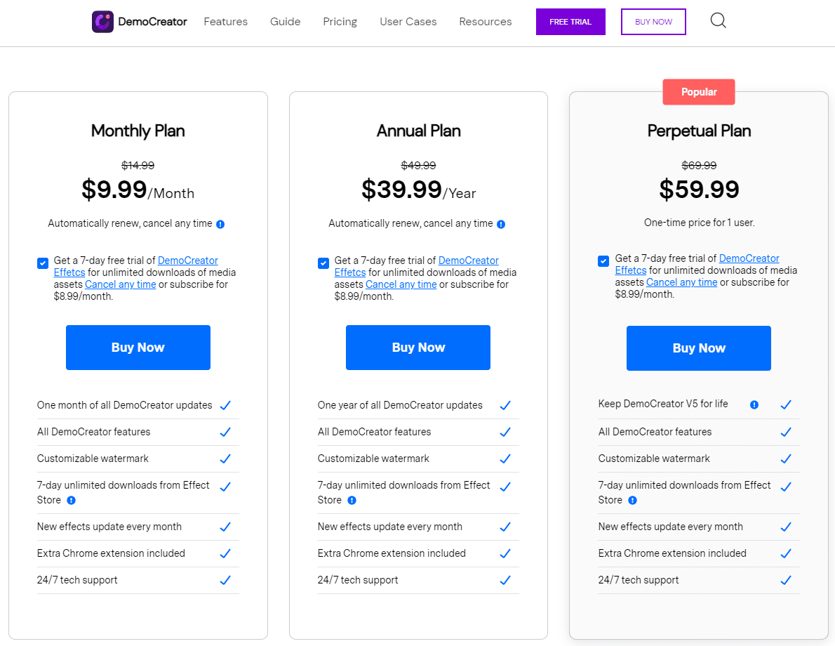 Democreator WonderShare Pricing