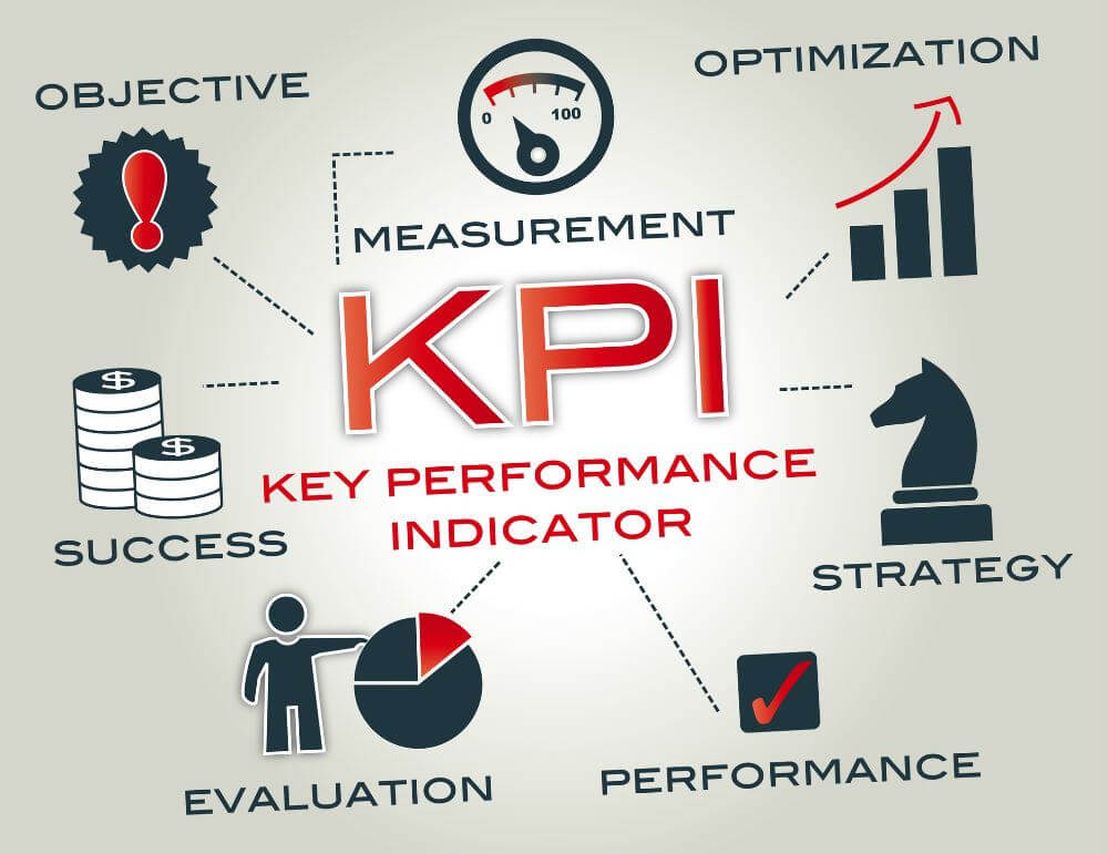 kpi- Metrics vs KPI