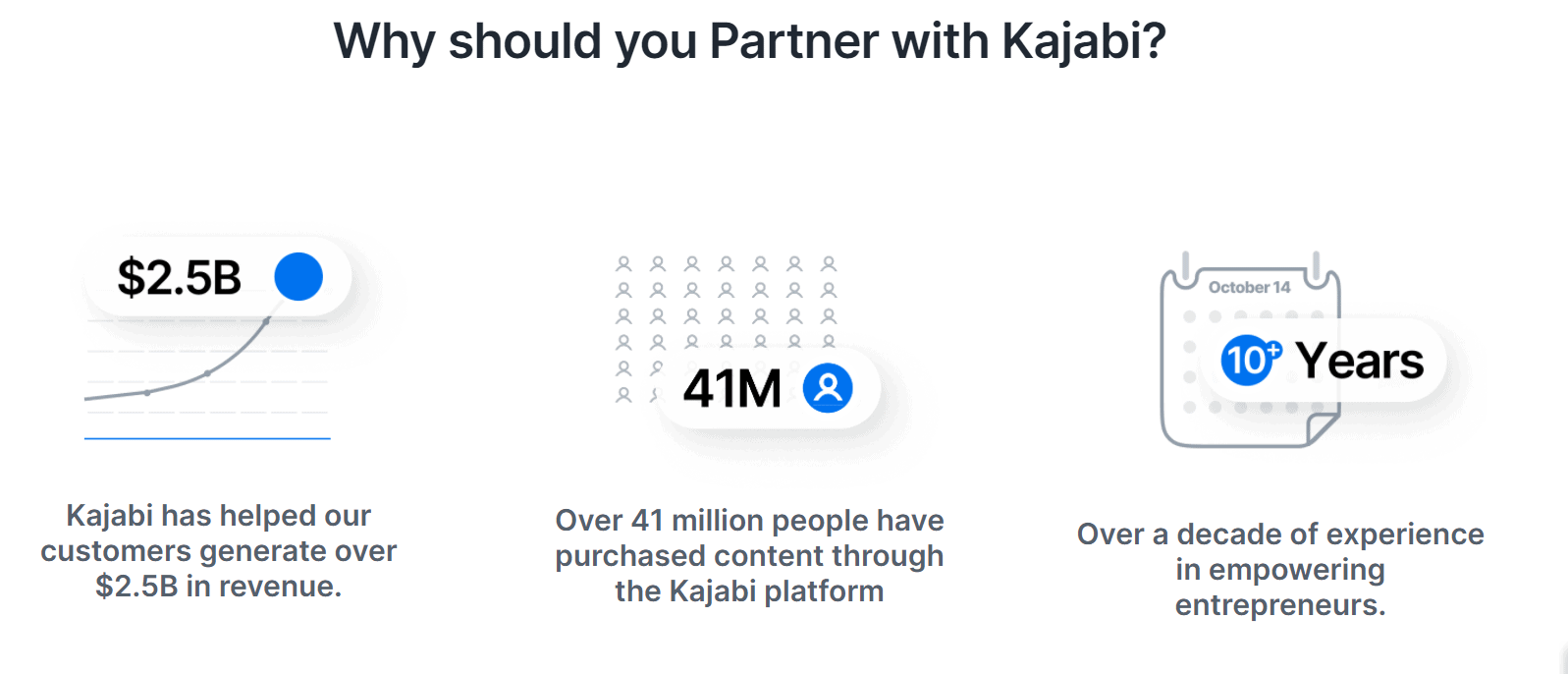 Partner with Kajabi