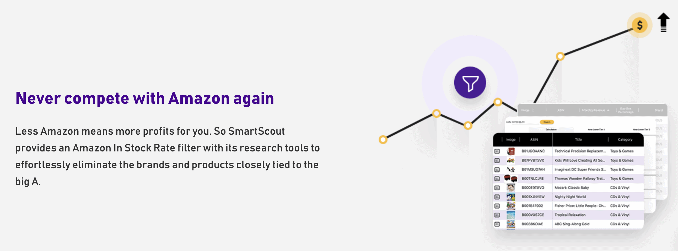 Smartscout features
