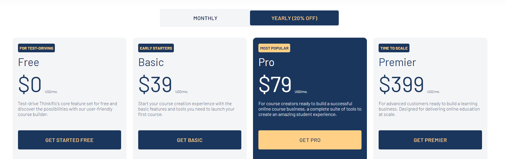 thinkific pricing