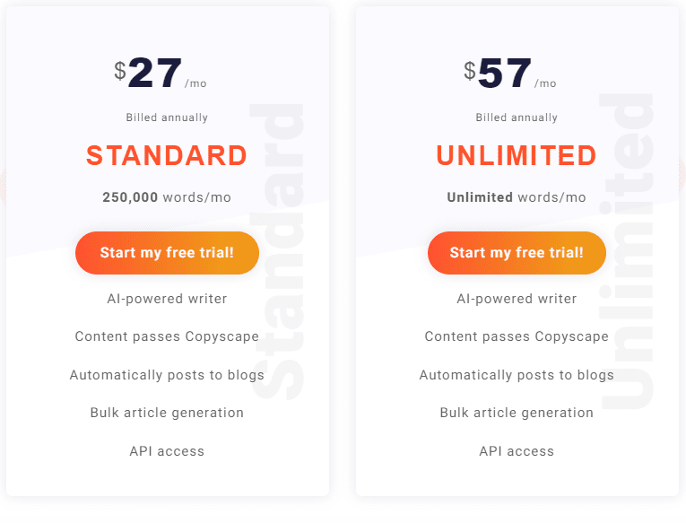 Article Forge Pricing