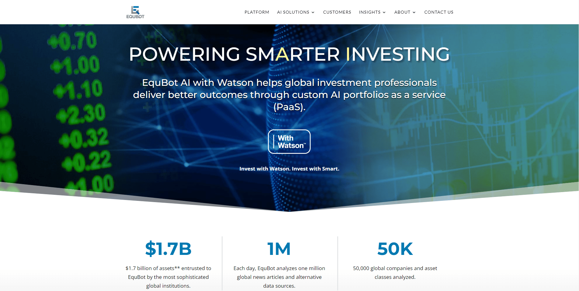 EquBot Main - Лучшее программное обеспечение для торговли акциями с искусственным интеллектом
