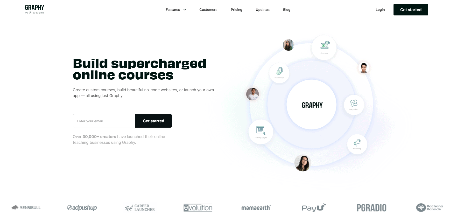 Graphy Homepage - Why Graphy Is The Ultimate Course Creation Platform