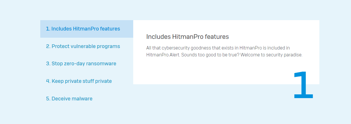 Hitman Features