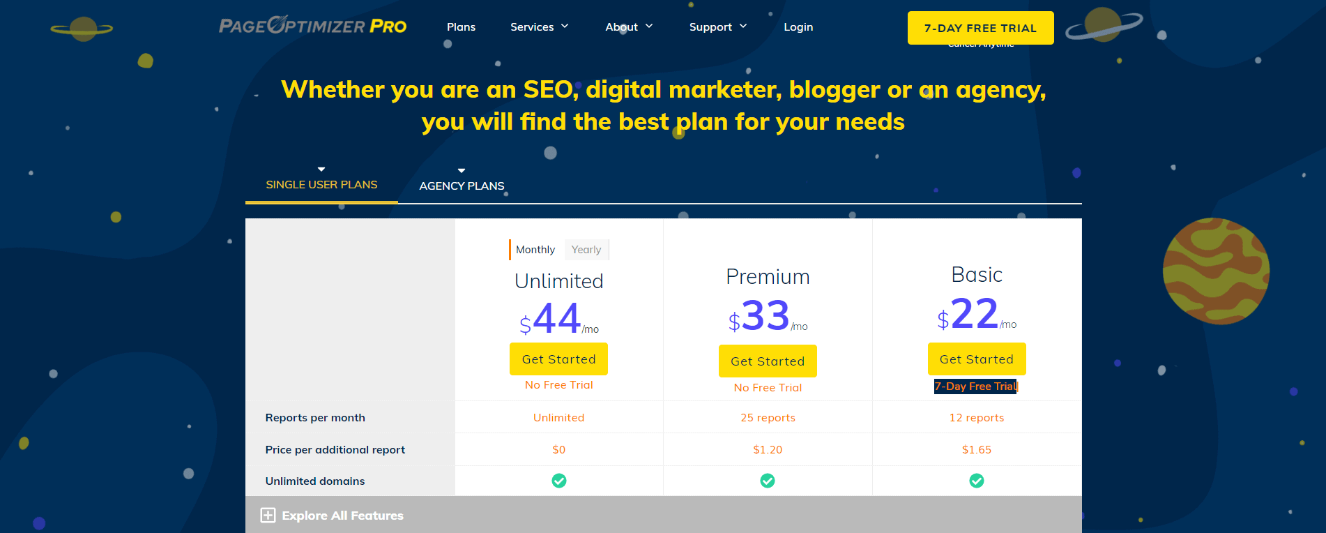 PageOptimizer Pro Pricing
