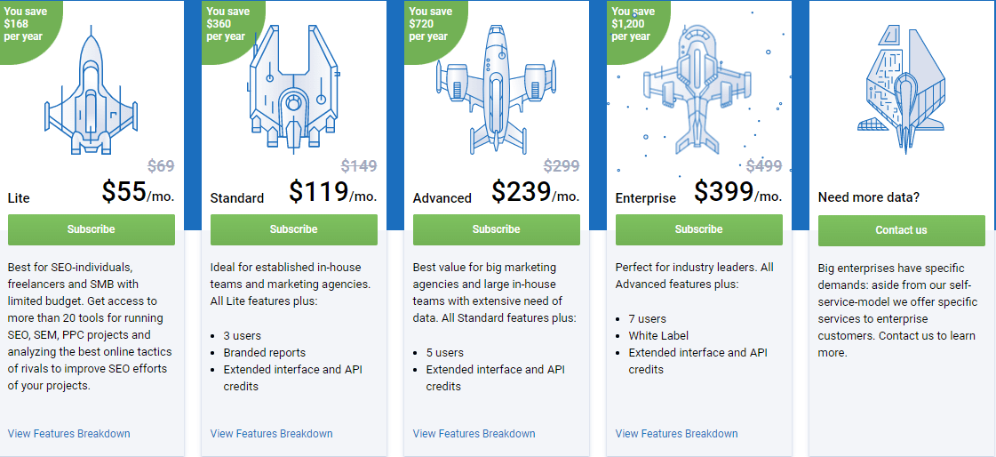 Serpstat Pricing