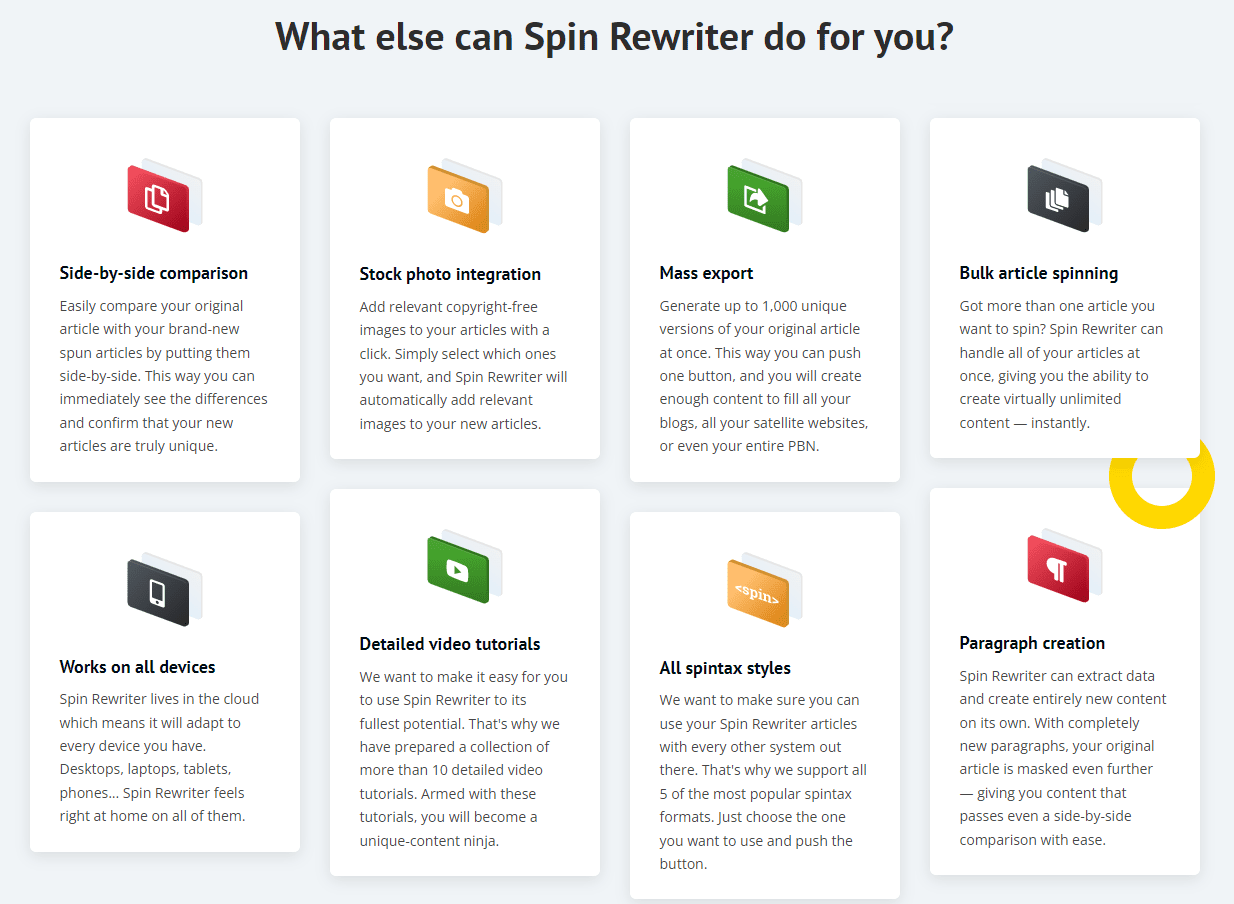 Spin Rewriter-funktioner - Spin Rewriter Review