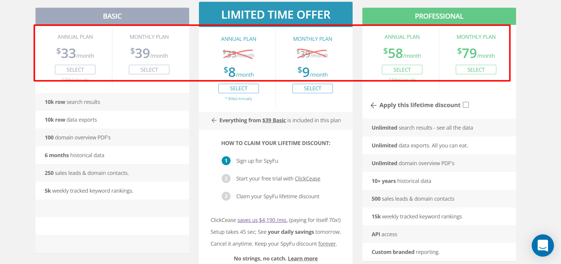 SpyFu Pricing plans and cost