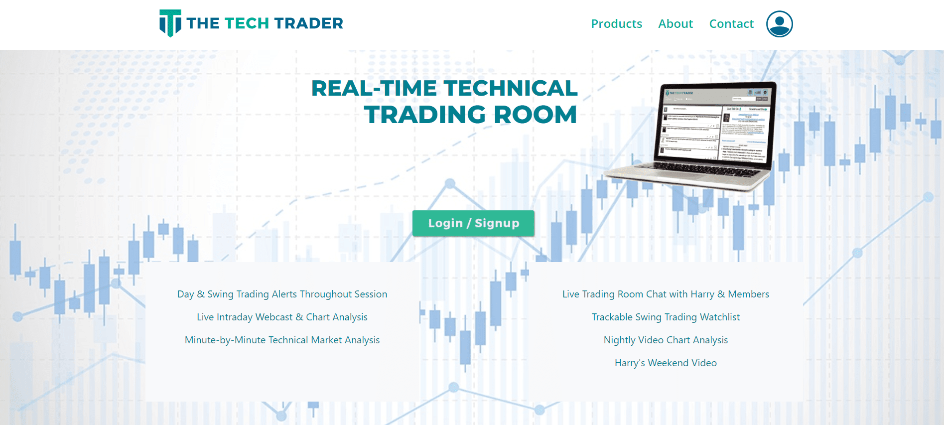 The Tech Trader Home - Best AI Stock Trading Software