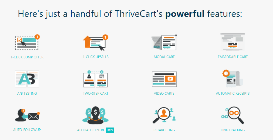 Thrivecart Features - ThriveCart Review