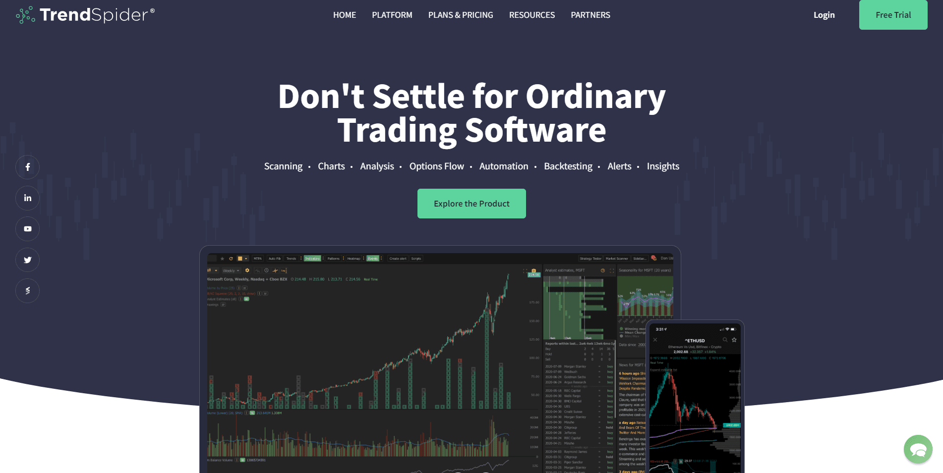 Trend Spider Homepage - Best AI Stock Trading Software