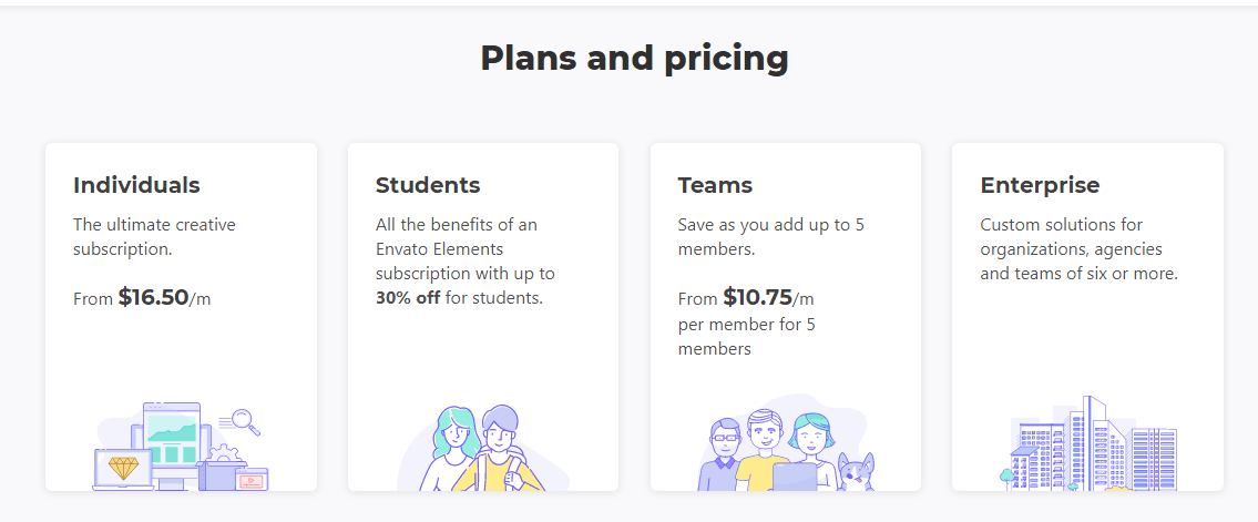 pricing and plans of envator elements